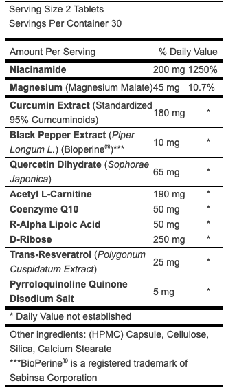 Supplement Facts Panel